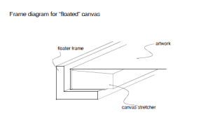 diagram-float-canvas